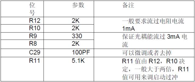 开关电源基本组成部分