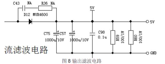 开关电源基本组成部分