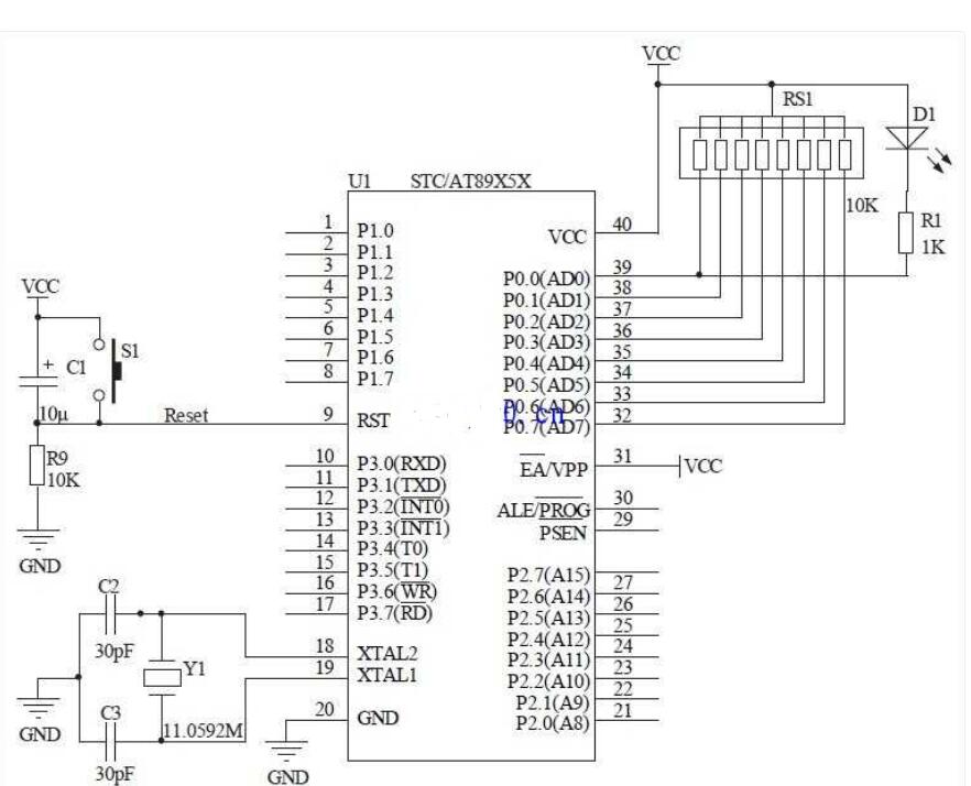 如何构建单片机的最小体系