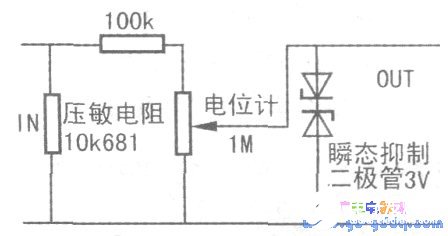 基于LabVIEW软件和计算机声卡实现定量测试和时频分析