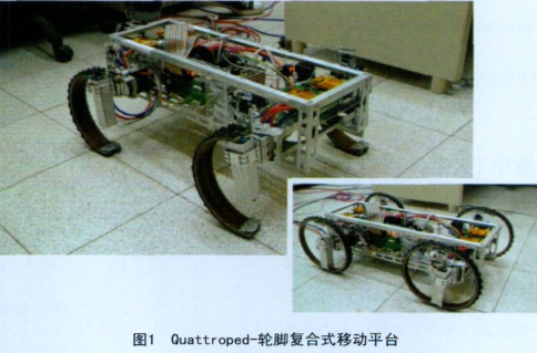 基于LabVIEW平台和CompactRIO开发移动机器人腿部动态步态