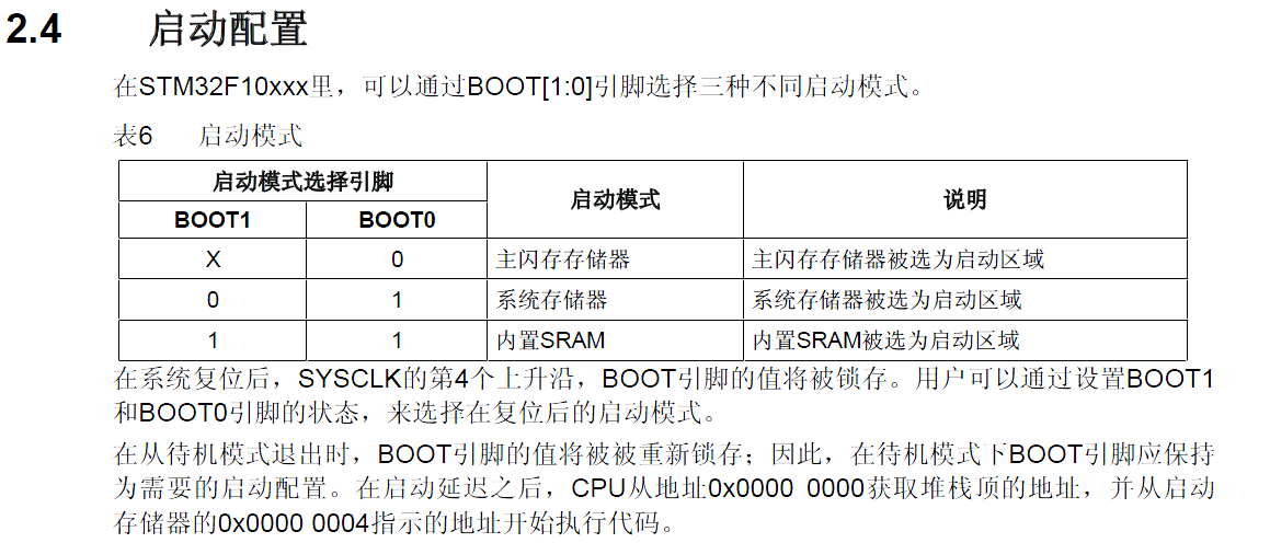 CH340G设计的一键下载电路设计案例