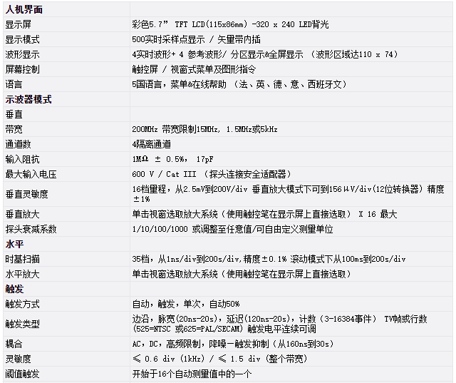 OX7204手持示波器的特点和技术参数