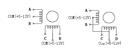 步进电机原理与驱动方式深度解析