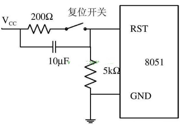 单片机复位的原理说明