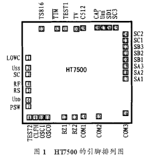 基于HT7500医用数字体温计集成电路实现测量温度计的设计