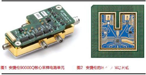 带宽与模拟前端决定示波器的性能指标和核心设计