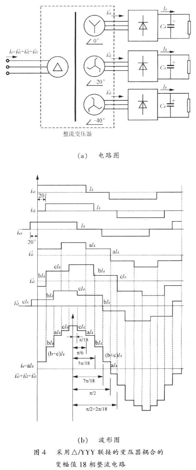 一种新型变压器耦合串联中压大功率变频器