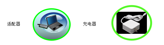 扬杰科技推出的YBSM系列产品，成本更低，占用空间更小，可应用于充电器、适配器行业