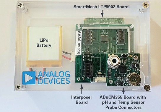 使用ADuCM355和SmartMesh的无线水质监测系统测试