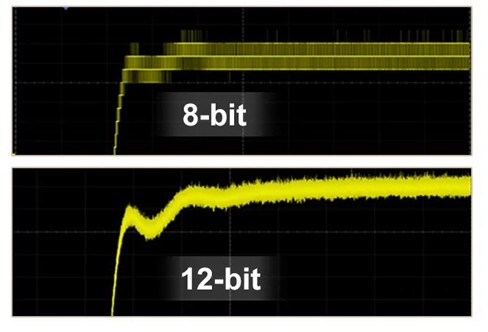 鼎阳科技正式发布SDS6000 Pro 系列数字示波器