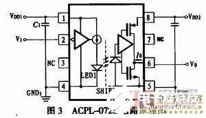 基于PCB外观检查机的图像采集系统的软硬件设计