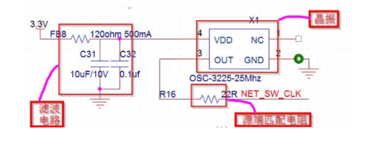 浅谈PCB中设计的时钟电路