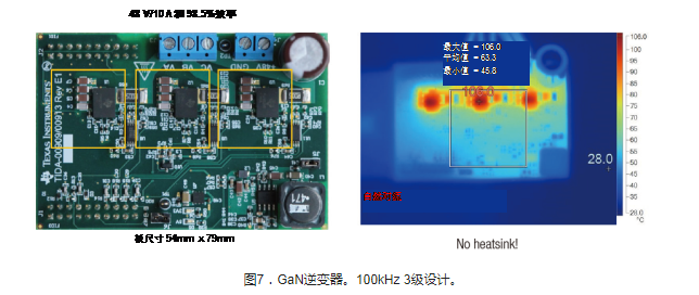 德州仪器白皮书：GaN 将能源效率推升至新高度