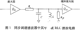 电子测量仪器的可变滤波器的原理和实际电路设计