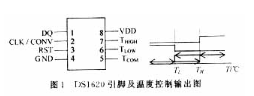 基于芯片实现高精度数字温度计测量系统的设计