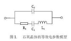 基于π网络零相位法实现频率测量与电容测量系统的设计