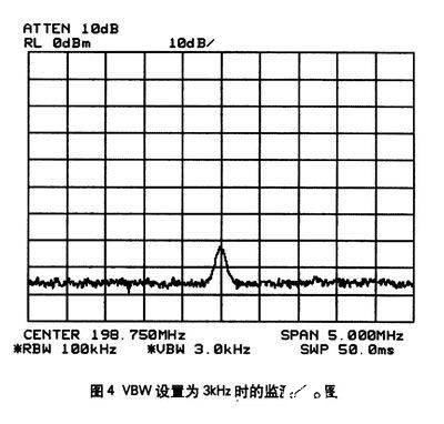 如何提高频谱仪的灵敏度,有哪几种方法