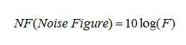 详读射频经典知识：噪声系数（Noise Figure）