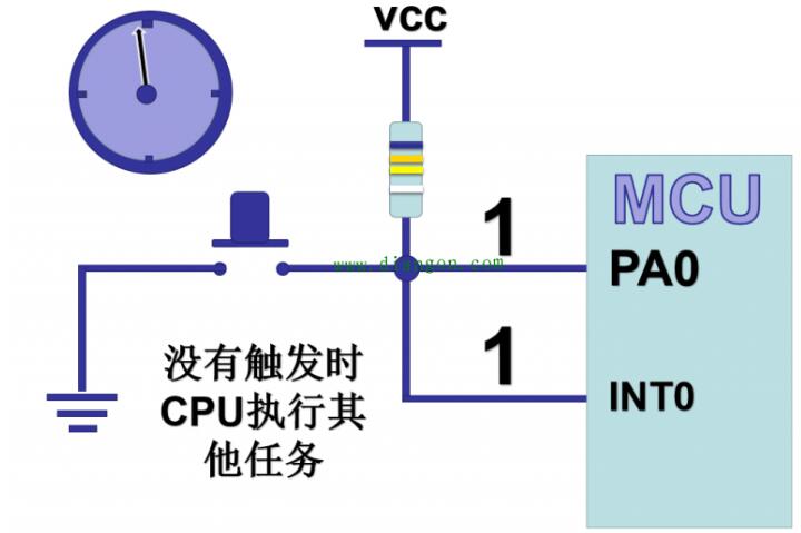 单片机的按键设计原理