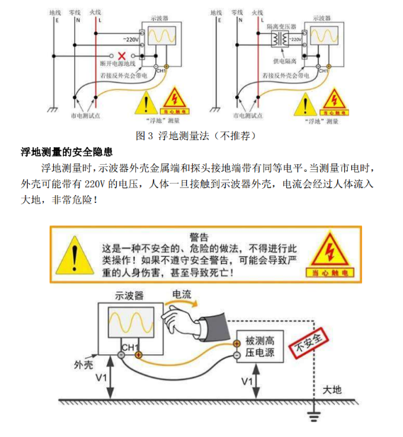 使用高压差分探头的示波器安全测量市电方案