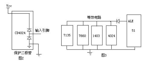 51单片机烧写芯片无法工作的故障分析