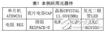 基于Proteus软件和AT80C51单片机实现流水灯的仿真设计