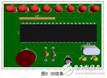 基于Proteus软件和AT80C51单片机实现流水灯的仿真设计