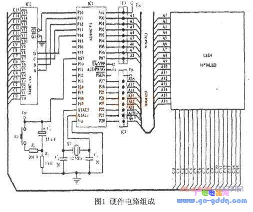 基于AT89C51单片机的LED汉字点阵滚动显示屏设计