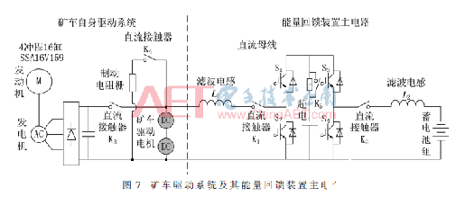 一种DSP+FPGA+CPLD通用型控制器设计方案介绍      