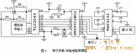 基于GMS97C2051单片机的串行数据采集模块设计