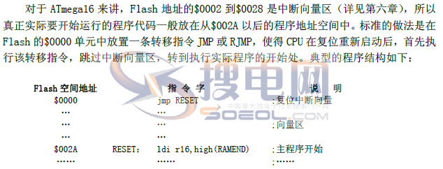 AVR单片机的复位操作方法解析