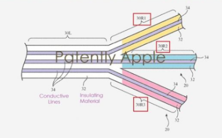 苹果的新嵌入式电路织物专利或将成为智能表带