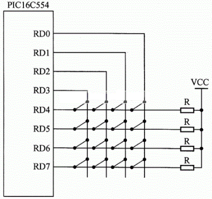 pic单片机键盘系统的设计方案