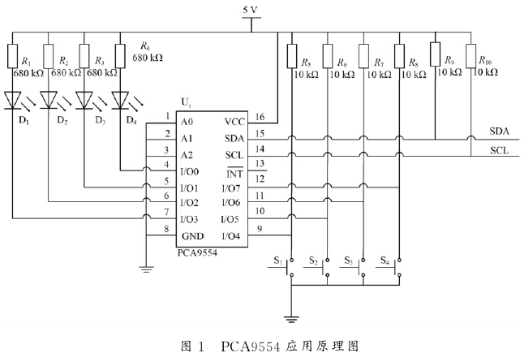 基于LabVIEW和总线技术实现PCA9554／A芯片的I／O扩展