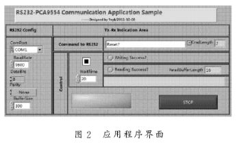 基于LabVIEW和总线技术实现PCA9554／A芯片的I／O扩展