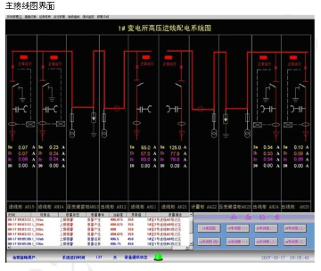 现场总线技术的结构、特点及在化工行业中的应用研究