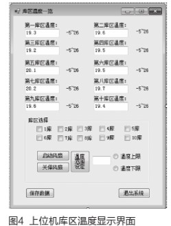 基于DS18B20和nRF2401的库区测温网络无线传输系统