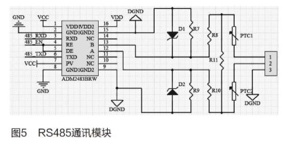 基于人机界面和PLC实现环境设备控制系统的设计