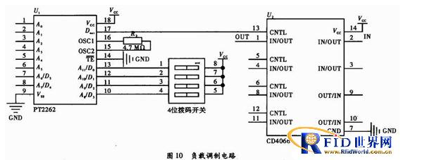 射频识别装置是如何研制的