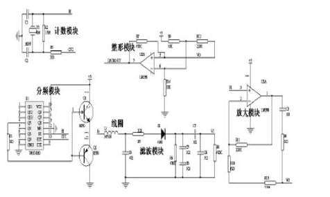 门禁当中加入语音识别和rfid会有怎样的不同