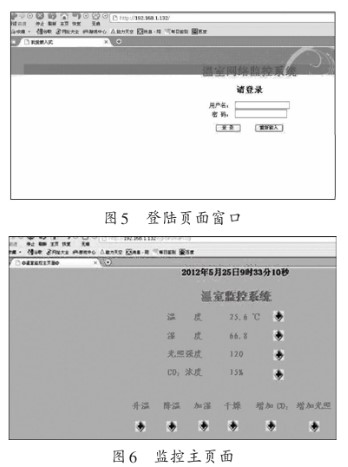 基于Web服务器和S3C2410处理器实现温室茶树培养监测系统的设计