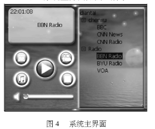 基于Windows CE和S3C2440A处理器实现网络收音机系统的设计