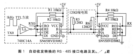 零延时RS-485接口是一种基于平衡发送和差分接收的串行总线 