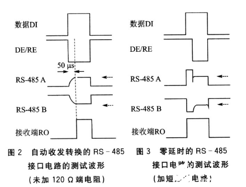 零延时RS-485接口是一种基于平衡发送和差分接收的串行总线 