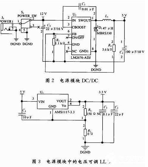 一种新型UHF频段RFID读写器设计方案介绍  