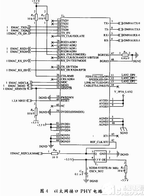 一种新型UHF频段RFID读写器设计方案介绍  