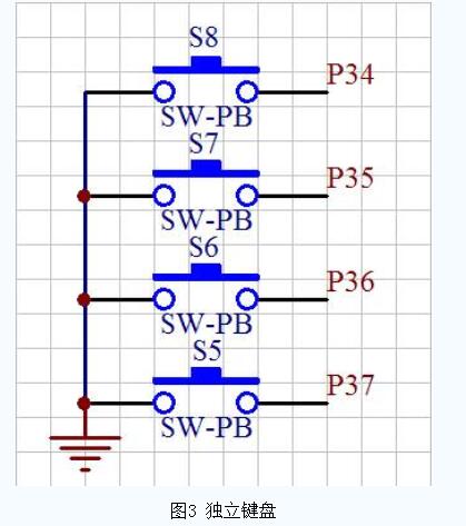 独立键盘的检测原理及程序实现方法