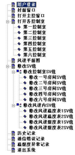 通过CAN-bus总线对室内空调的温/湿度模拟系统进行控制