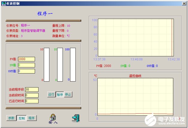 通过采用AIFCS现场总线实现化纤厂房中央空调控制系统的设计